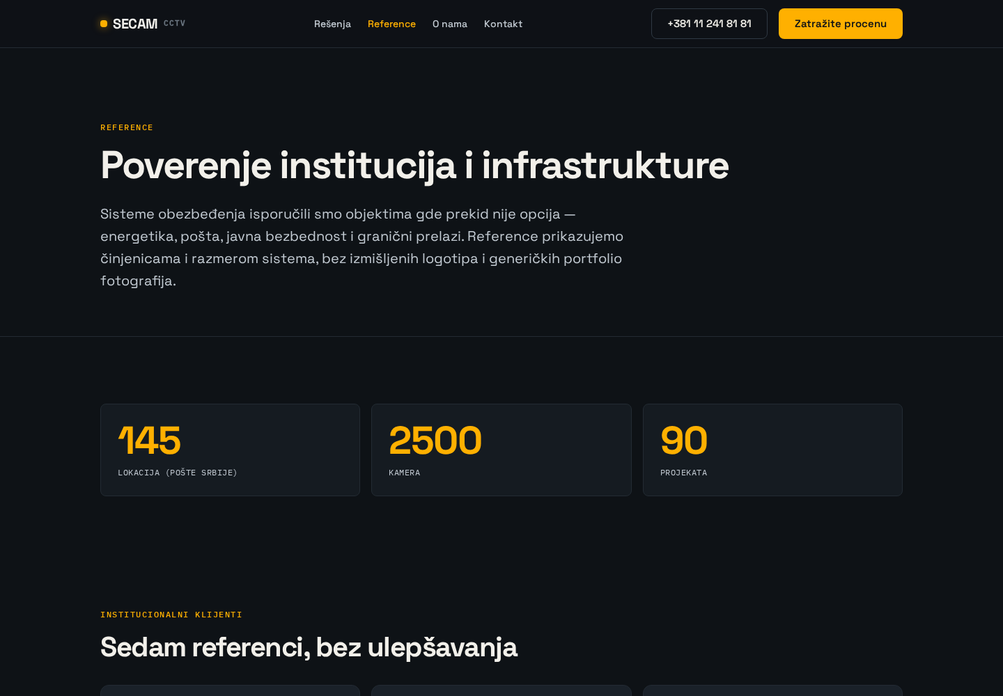 Snimak ekrana predložene stranice referenci sa statistikom 145 lokacija, 2500 kamera, 90 projekata i institucionalnim klijentima